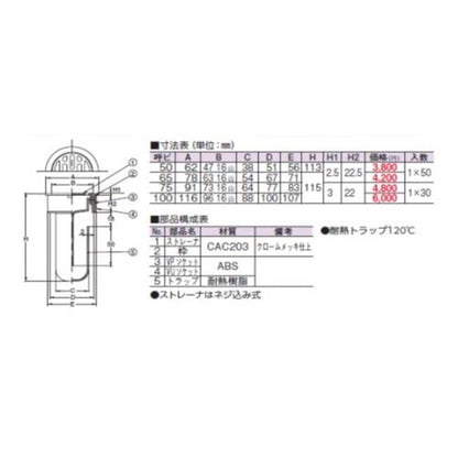 耐熱スーパートラップ付目皿(兼用) ＜D-STD-PU-H＞