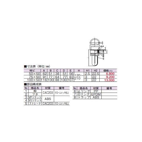 スーパートラップ付掃除口(内部目皿付)排水金具D-ZL付 ＜DZL-3CO-STD-PU＞