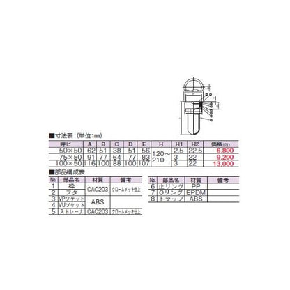 スーパートラップ付掃除口(内部目皿付)排水金具D-ZL付 ＜DZL-3CO-STD-PU＞
