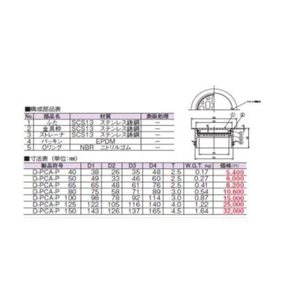 掃兼 ステンレス製掃除口 ＜D-PCA-P(SU)＞