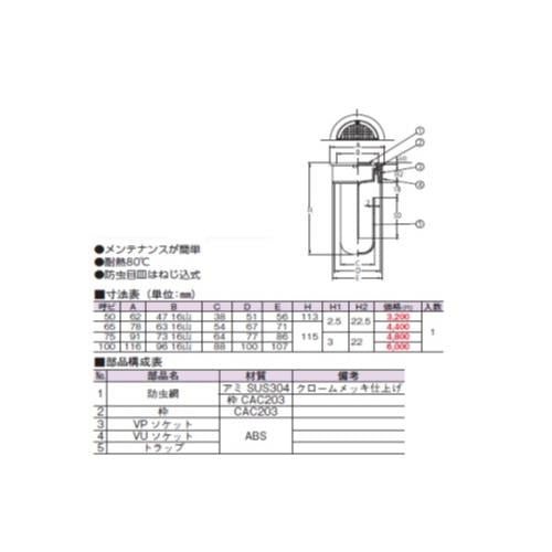 スーパートラップ付防虫目皿 ＜D-3BZ-STD-PU＞