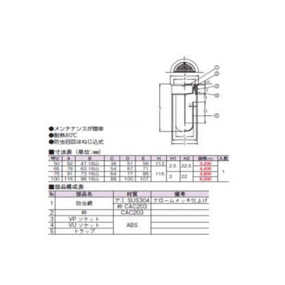 スーパートラップ付防虫目皿 ＜D-3BZ-STD-PU＞