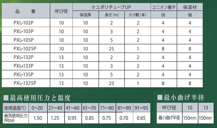 オユポリチューブUP 配管パック ＜PXNL-P＞