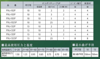 オユポリチューブUP 配管パック ＜PXNL-P＞