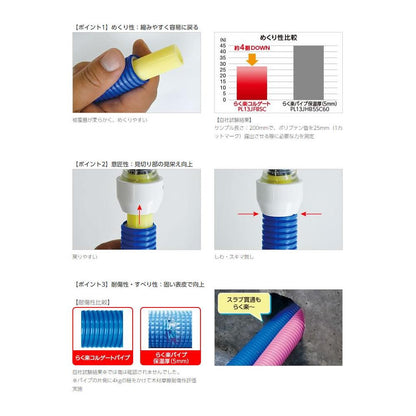 プッシュマスター らく楽コルゲートパイプ ＜PLJFSC＞