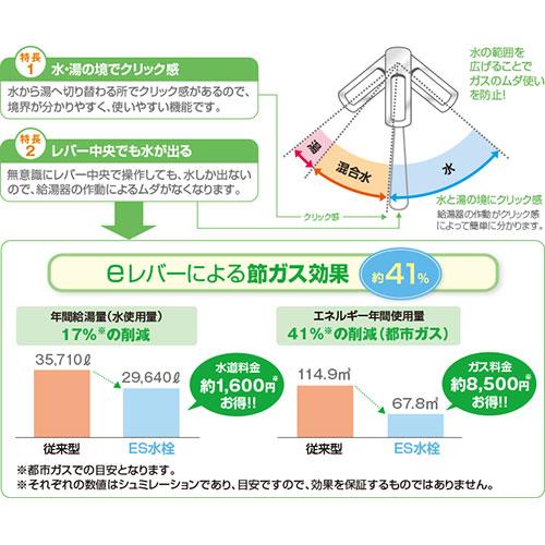オアシックス ビルトイン浄水器 ＜OSS-ES＞