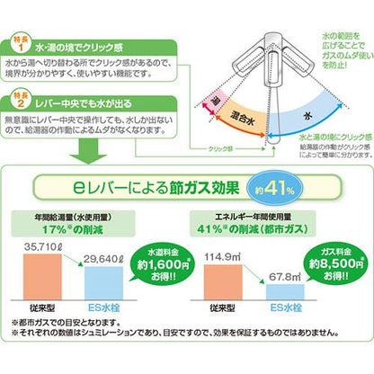 オアシックス ビルトイン浄水器 ＜OSS-ES＞