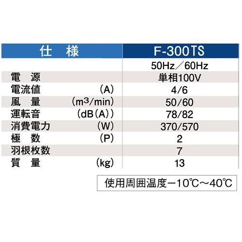 ポータブル送風機 ＜F300TS＞
