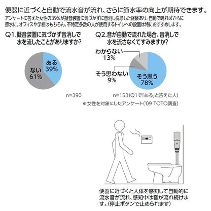 音姫(トイレ用擬音装置) ＜YES412R＞