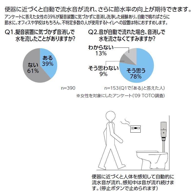 音姫(トイレ用擬音装置) ＜YES402R＞