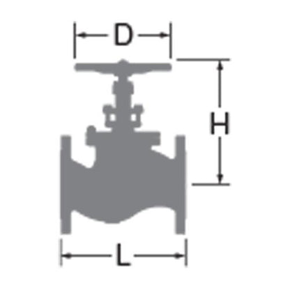 ステンレス鋼製Aシリーズグローブ ＜20UPAO＞