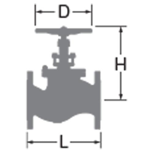 ステンレス鋼製Aシリーズグローブ ＜20UPAOT＞