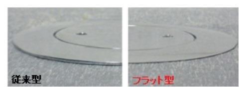フラット型ツバ付掃除口 ＜MK132UFW＞