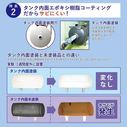 オイルレスエアーコンプレッサー ＜PCR3920＞
