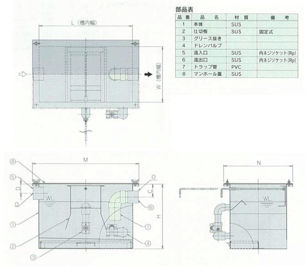 ステンレス製床置型グリース阻集器 回収機構付 ＜GS3-F＞