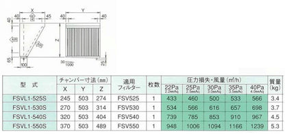 低圧損Vフィルター(片面体) ＜FSVL1-S＞