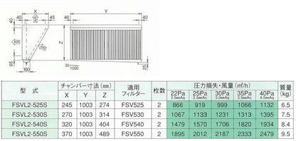 低圧損Vフィルター(片面体) ＜FSVL2-S＞