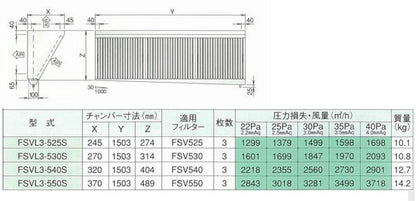 低圧損Vフィルター(片面体) ＜FSVL3-S＞