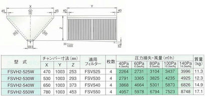 高風量Vフィルター(両面体) ＜FSVH2-W＞