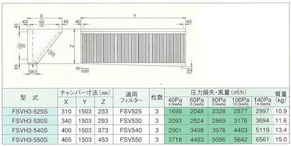 高風量Vフィルター(片面体) ＜FSVH3-S＞