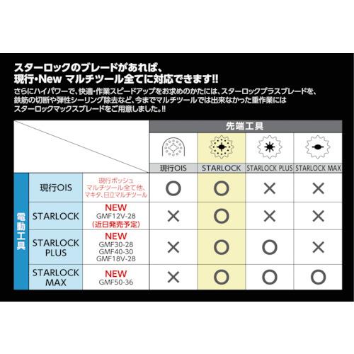 マルチツール(カットソー) ＜GMF30-28＞