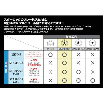 マルチツール(カットソー) ＜GMF30-28＞
