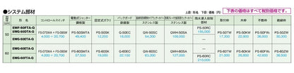 産業用有圧換気扇 低騒音型 給気専用 ＜EW＞
