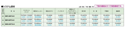 産業用有圧換気扇 低騒音型 排気専用 ＜EW＞
