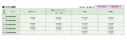 産業用有圧換気扇 機器冷却用 排気専用 ＜EF＞