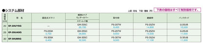 産業用有圧換気扇 機器冷却用 排気専用 ＜EF-UYSQ＞