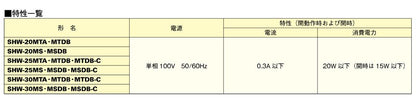 有圧換気扇システム部材 電動シャッター付ウェザーカバー ＜SHW＞