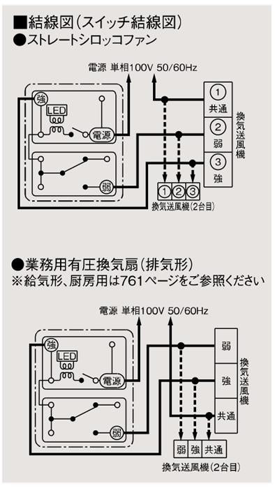 コントロールスイッチ(単相 100V強弱ノッチ用) ＜FS-01SW2＞