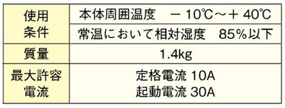 3相用コントロールボックス(単ノッチ用) ＜FS-09SW＞
