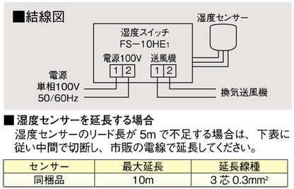 制御システム部材 湿度スイッチ(露出製) ＜FS-10HE1＞