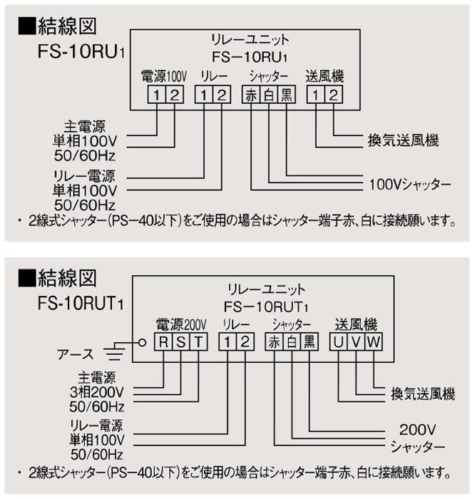 制御システム部材 リレーユニット ＜FS＞