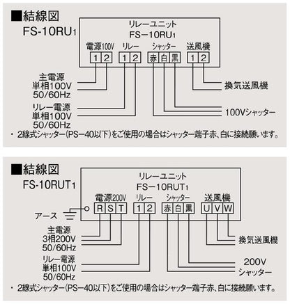 制御システム部材 リレーユニット ＜FS＞