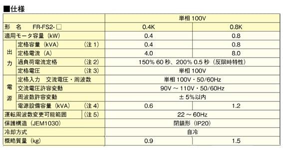 ファンインバータ 送風機用単相インバータ ＜FR-FS2-0.4K＞