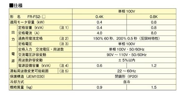 ファンインバータ 送風機用単相インバータ ＜FR-FS2-0.8K＞