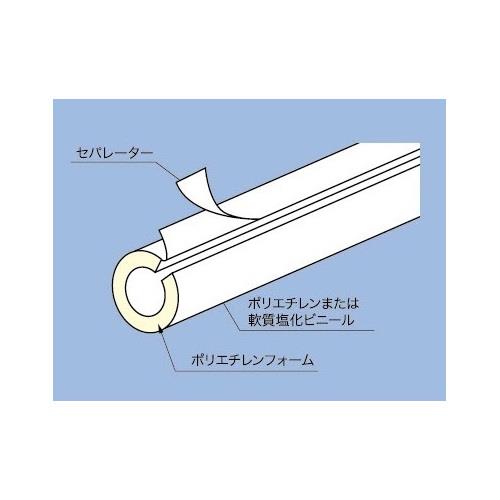 ライトカバー ＜LS＞