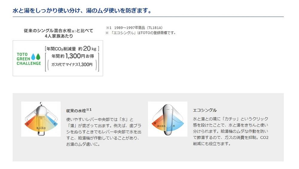 台付シングル混合水栓(エコシングル、ハンドシャワー、エアイン) ＜TLG05301J＞