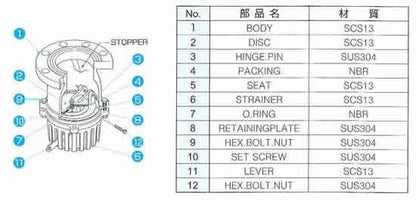 オールステンレスフートバルブ レバー付 ＜38＞
