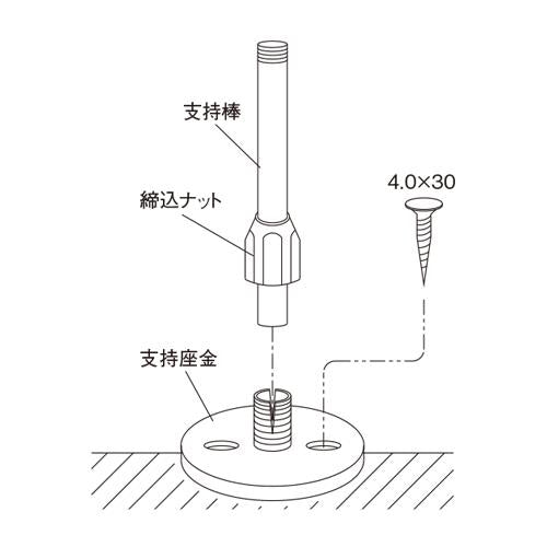 洗浄管調節支持金具セット ＜M61BF＞