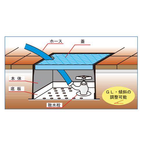 散水栓ボックス ＜SBJ24-10＞