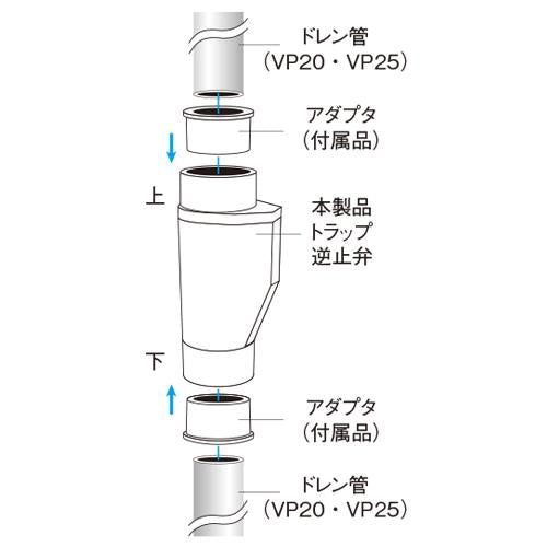 トラップ逆止弁 ムシ退治君 ＜K-1650＞