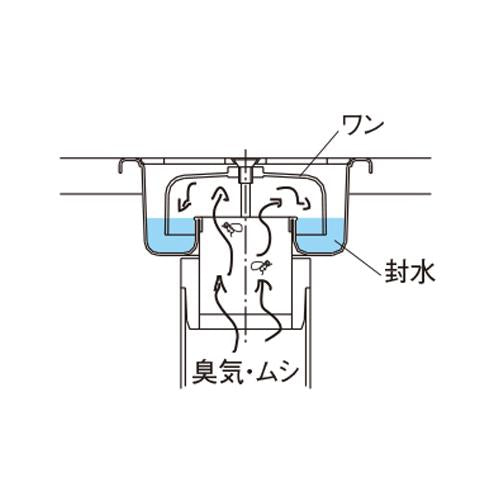 床排水用ウォレス ＜WLF50＞