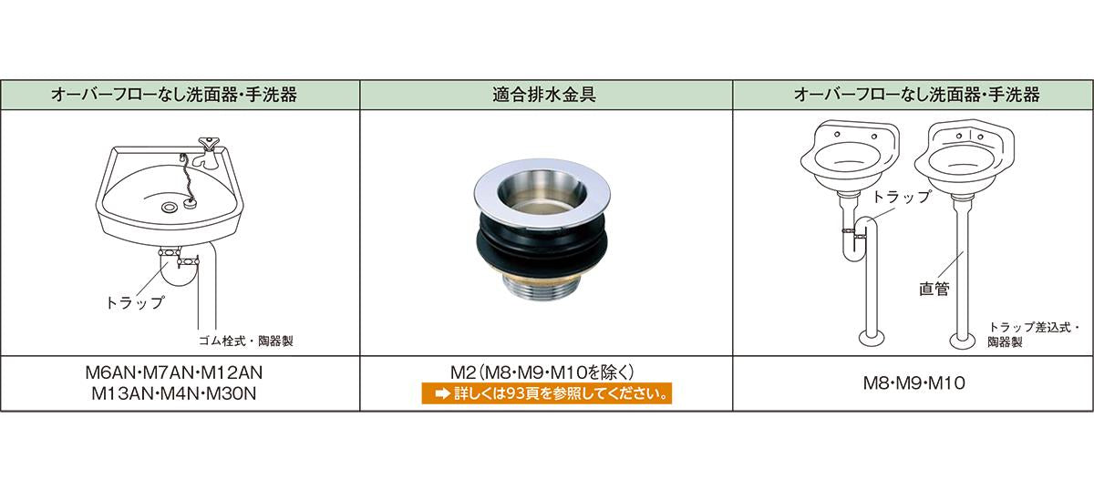 S・P兼用トラップ(アフレナシ) ＜M13AN-25＞