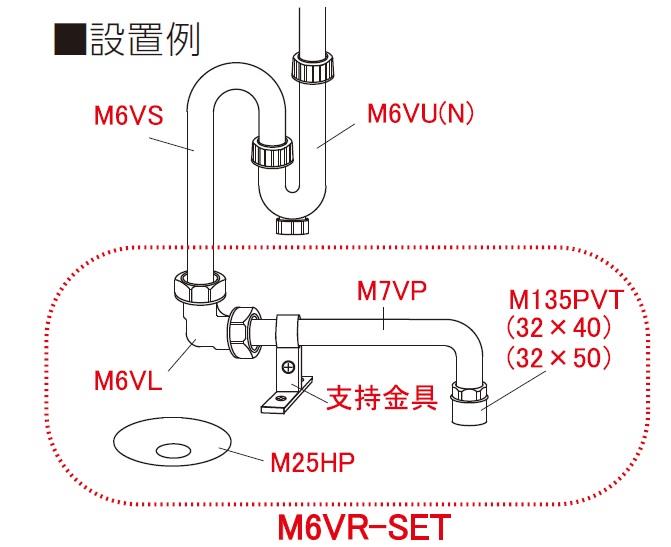 洗面用リフォームセット ＜M6VR-SET＞