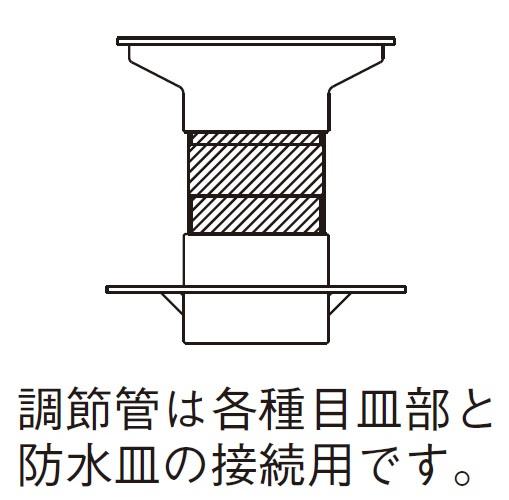 調節管 ＜MTKJ＞