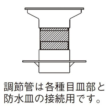 調節管 ＜MTKJ＞