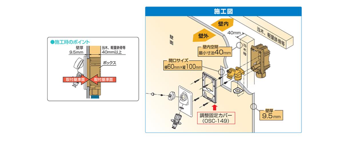 調整固定カバー ＜OSC-149＞